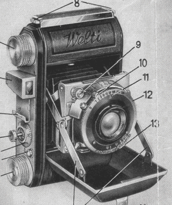 Welti I camera