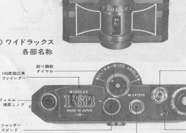WIDELUX F8 Panaromic camera