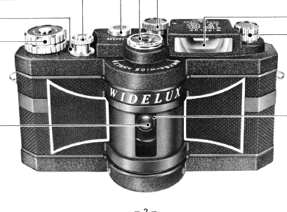 WIDELUX F8 Panaromic camera