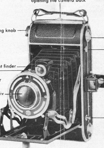 Wirgin 2 1/4 x 3 1/4 folding camera