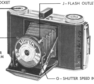 WIRGIN Junior camera