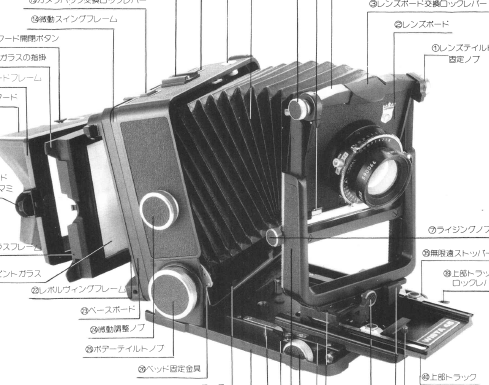 Wista large format cameras