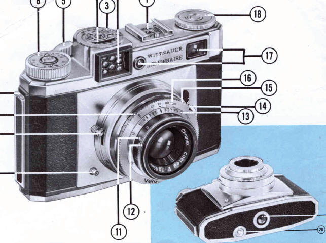 Wittnauer Adventure / Legionnaire camera