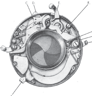 Wollensak Standard Rapax Shutter