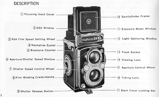 Yashica 24 220 film camera