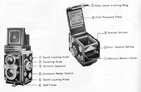 Yashica 24 220 film camera