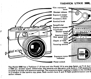 Yashica 35mm guide