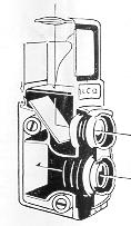 Yashica A camera