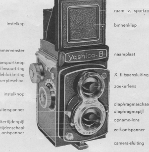 Yashica B Handleiding Voor