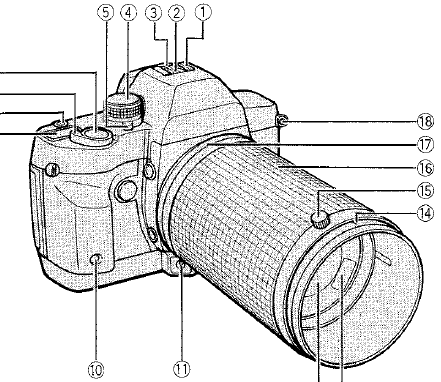 Yashica Dental Eye III