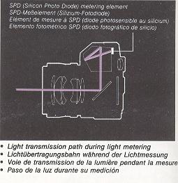 Yashica FX-70 camera