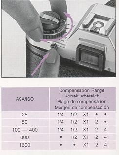Yashica FX-70 camera