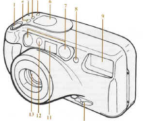 Yashica Kyocera camera