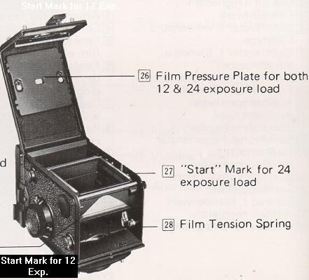 Yashica MAT-124G camera