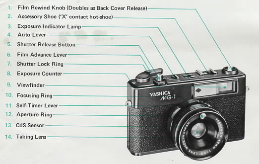 Yashica MG-1 camera