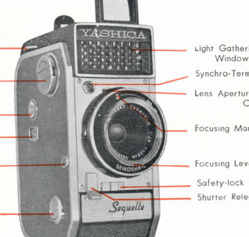 Yashica Sequelle half frame 35mm camera