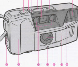 Yashica T3 / T3d camera
