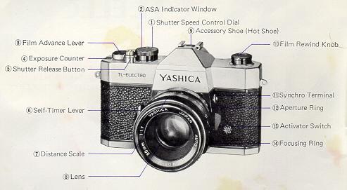 Yashica TL Electro camera