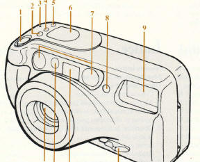 Yashica Zoom Image 90 Super camera