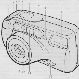 Yashica Zoomtec 90 Super camera