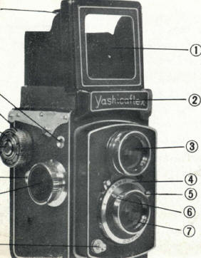 Yashicaflex Model A and C camera