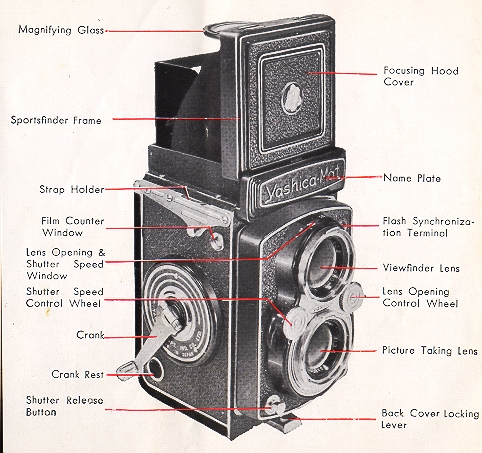 Yashicamat camera