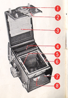 Yashicamat camera