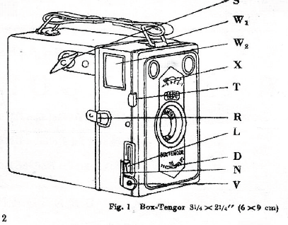 Zeiss Ikon BOX-TENGOR 6X9