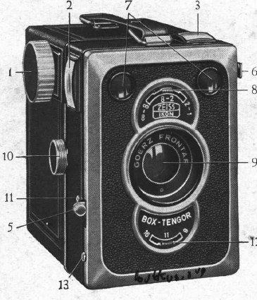 Zeiss Ikon BOX-TENGOR 6X9