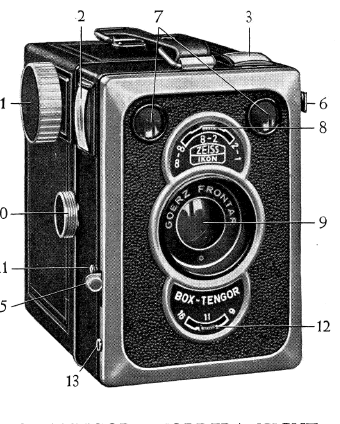 Zeiss Ikon BOX-TENGOR 6X9