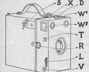 Zeiss Ikon Box-Tengor camera