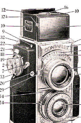 Zeiss Ikon CONTAFLEX TLR