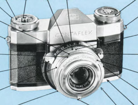 CONTAFLEX III camera