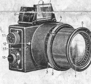 Zeiss Ikon Ermanox camera