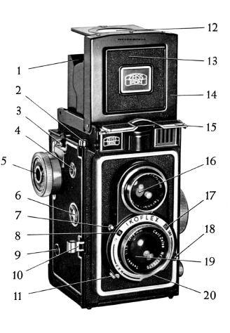 Zeiss Ikon Ikoflex Ic camera