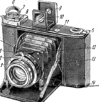 Zeiss Ikon Ikonta 6x6 Bedienungsanleitung