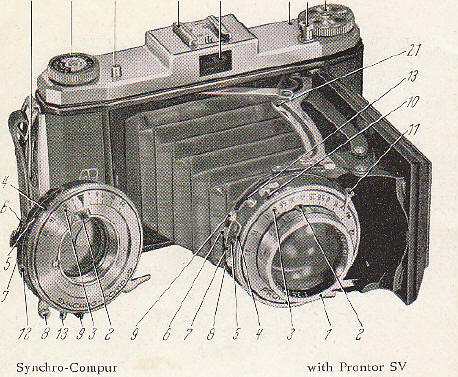 Zeiss Ikon Ikonta II camera