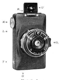 Zeiss Ikon Kolibri camera