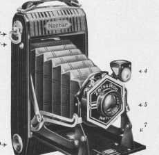 Zeiss Ikon Nettar Bedienungsanleitung 6x9