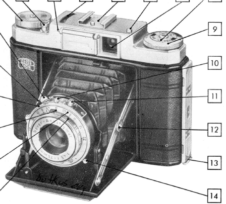 Zeiss Ikon Nettax camera