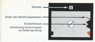 Zeiss Ikon SL 706 Bedienungsanleitung