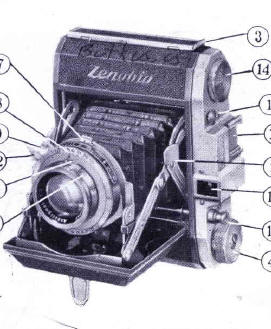 Zenobia camera