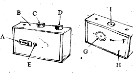 Zero2000 pinhole camera