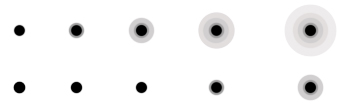 circle of confusion in photography