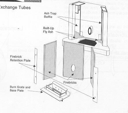 Whitfield Pellet stove cleaning